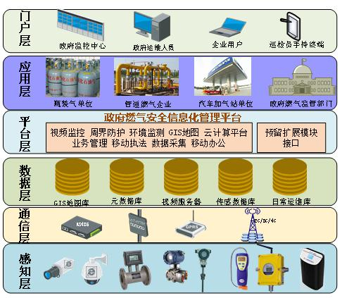 1693380834984038.jpg 燃气系统1.jpg