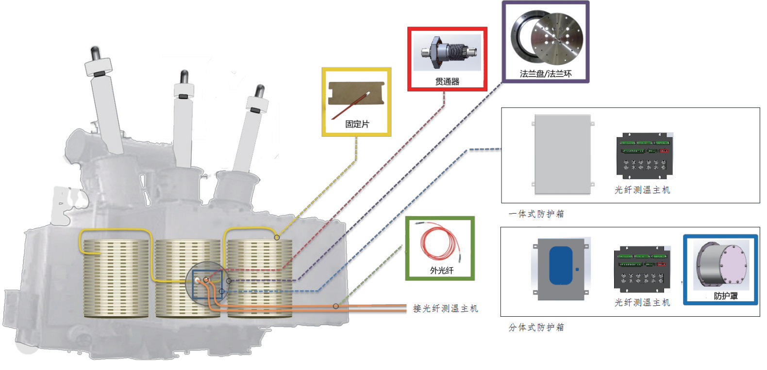 1700014740400562.png 图片(2).png